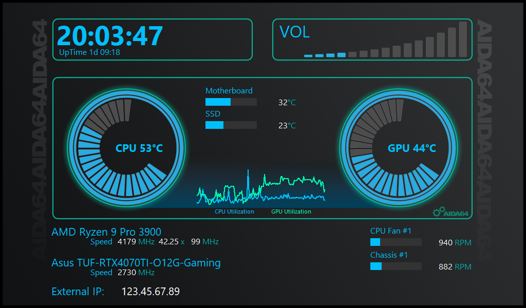 MSI Afterburner监控界面 - 实时性能数据